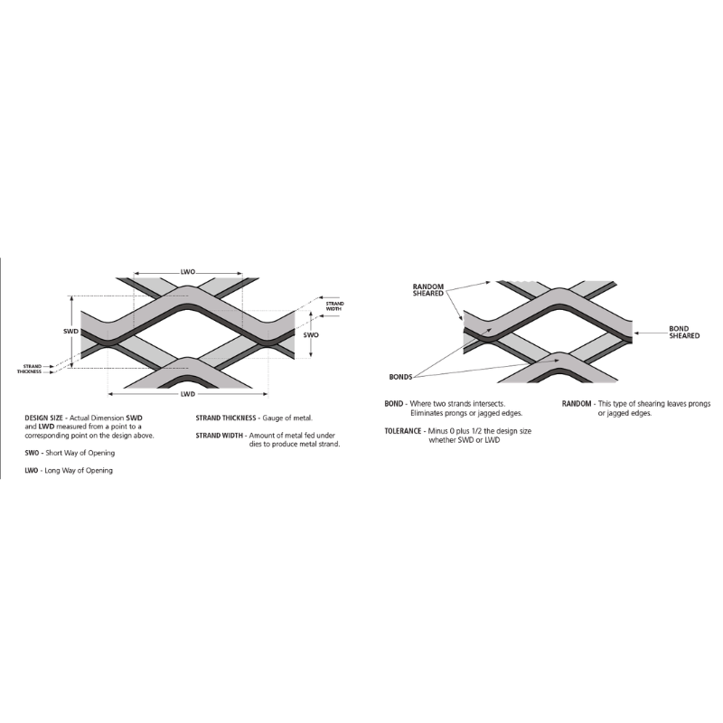 expanded metal mesh